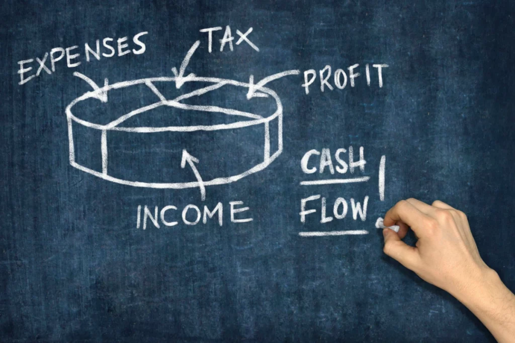 Cash Flow Forecasts