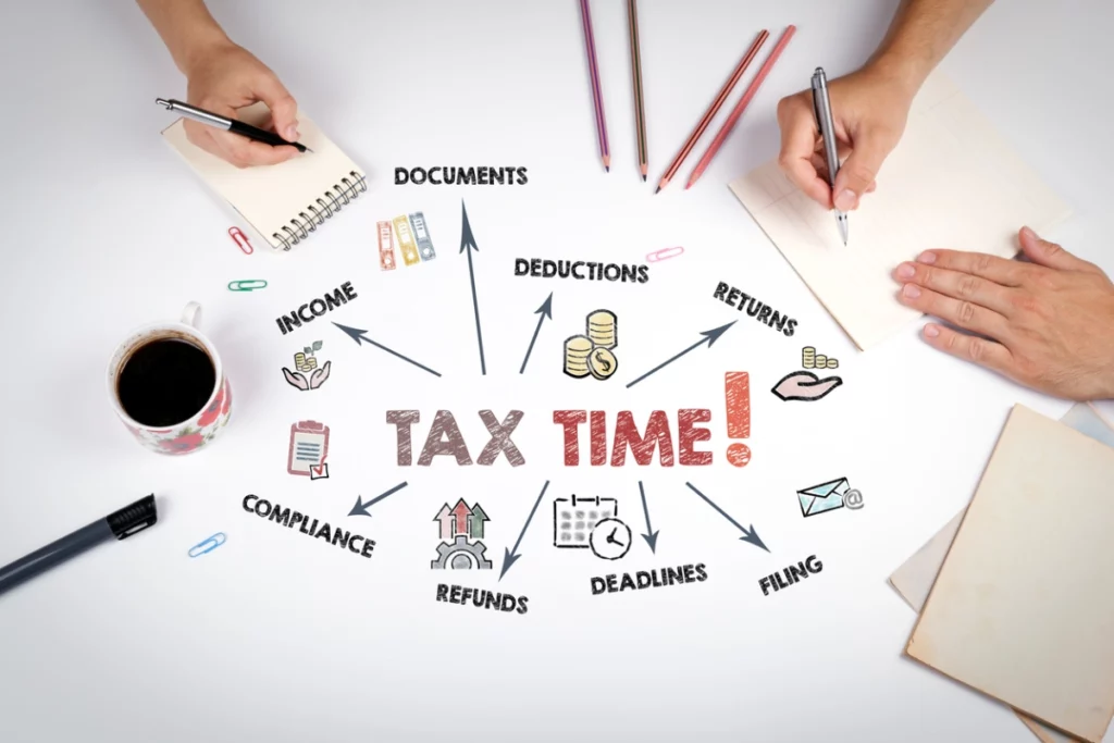 Business Taxes